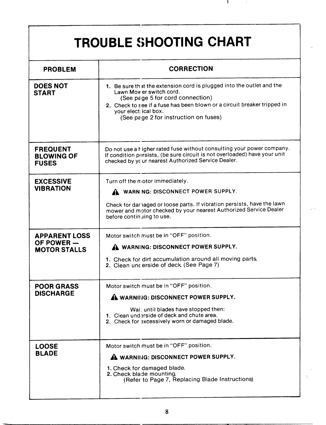 MTD 181-222A002 manual 