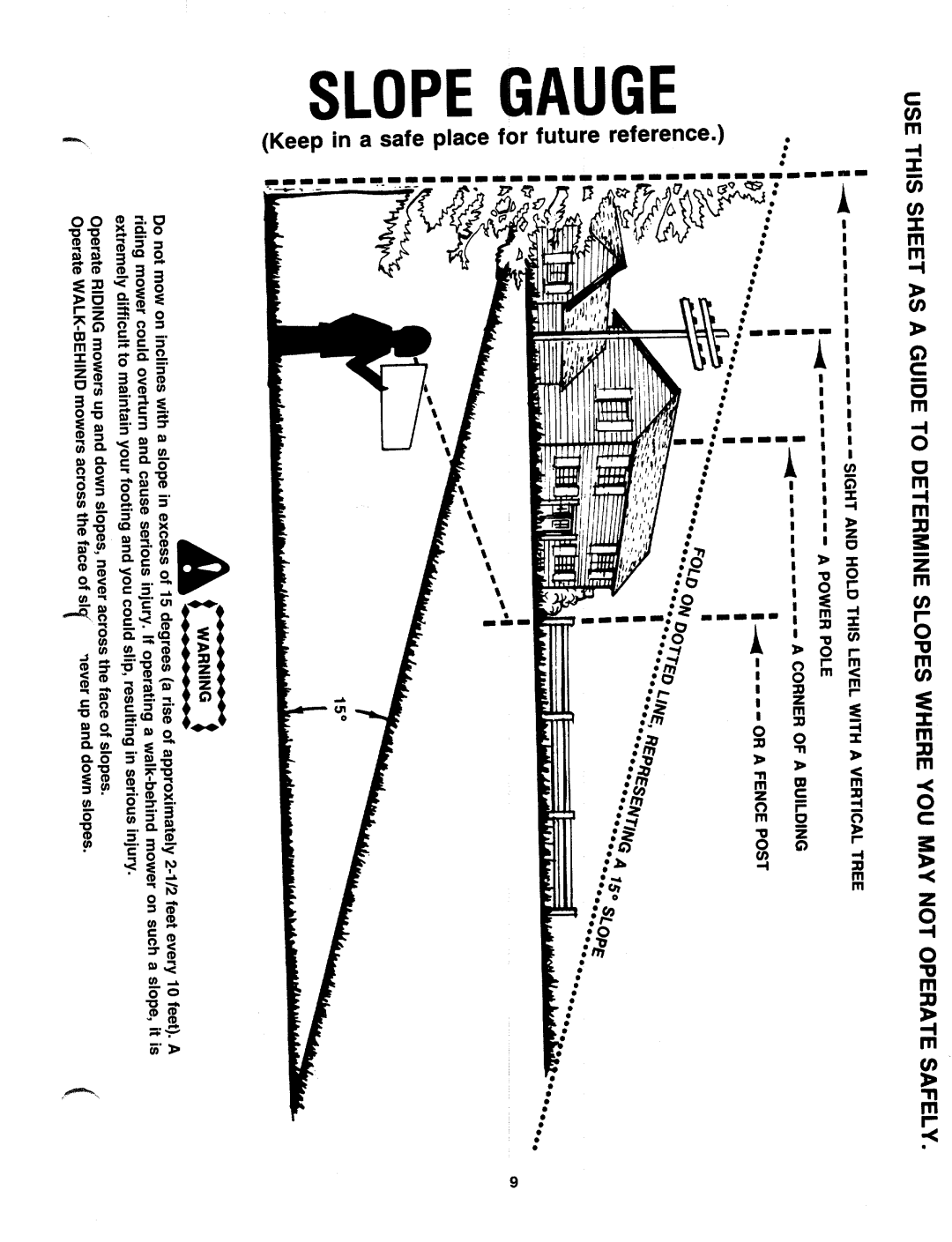 MTD 182-097B000 manual 