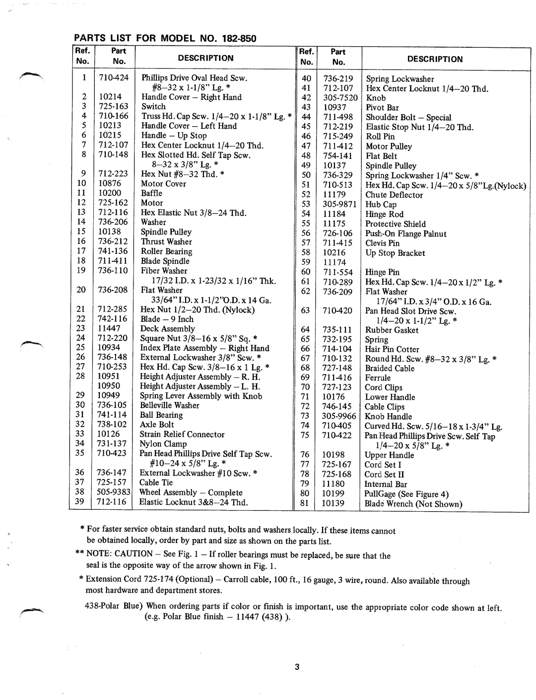 MTD 182-850 manual 