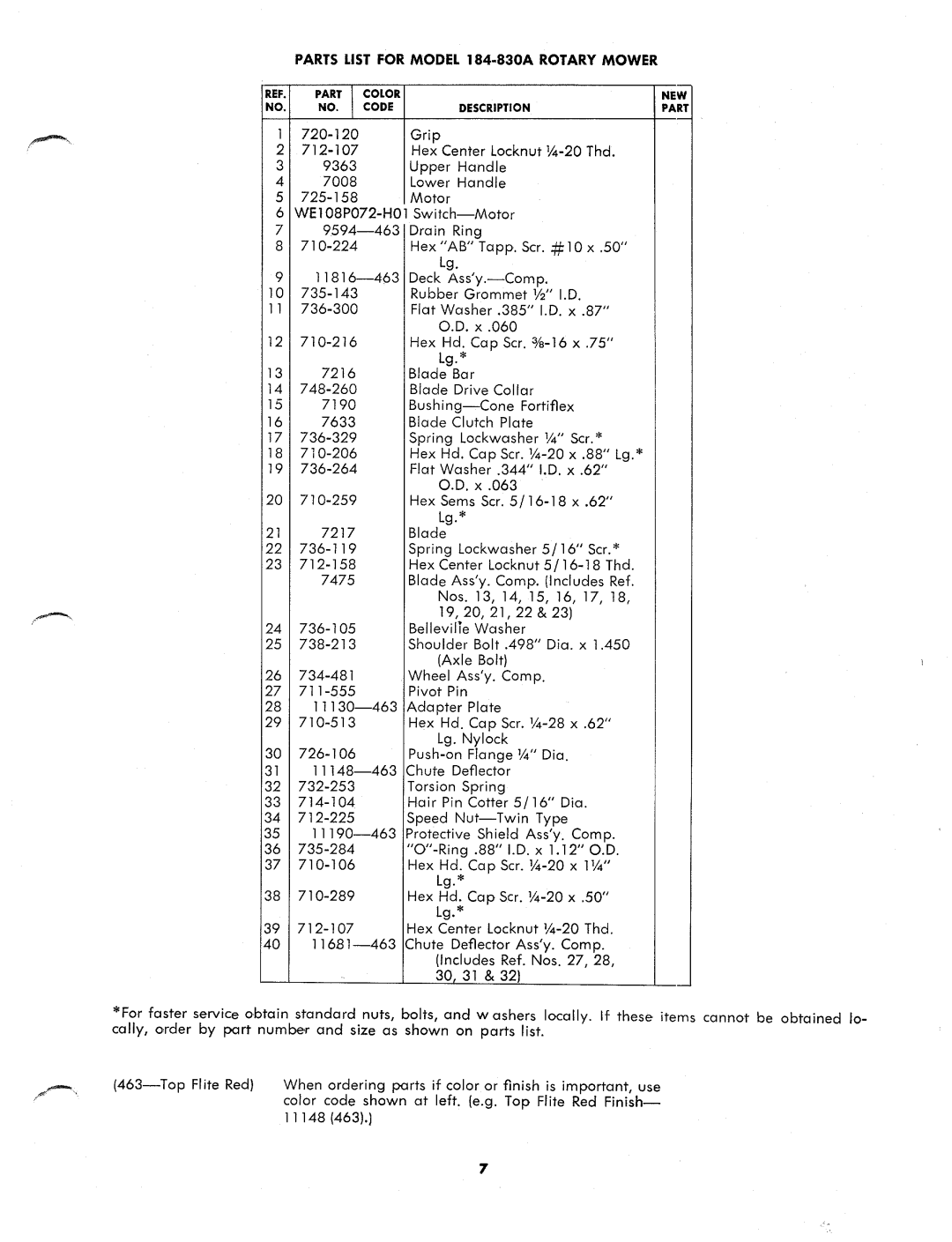 MTD 184-830A manual 