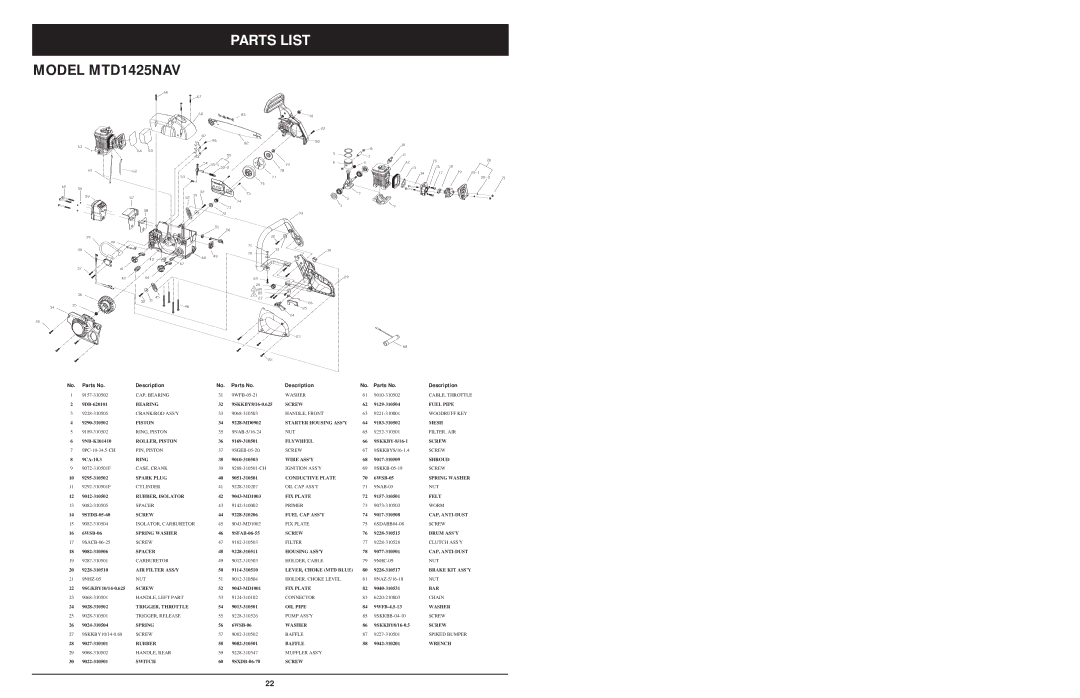 MTD 1642AVCC, 1842AVCC manual Parts List, Model MTD1425NAV 