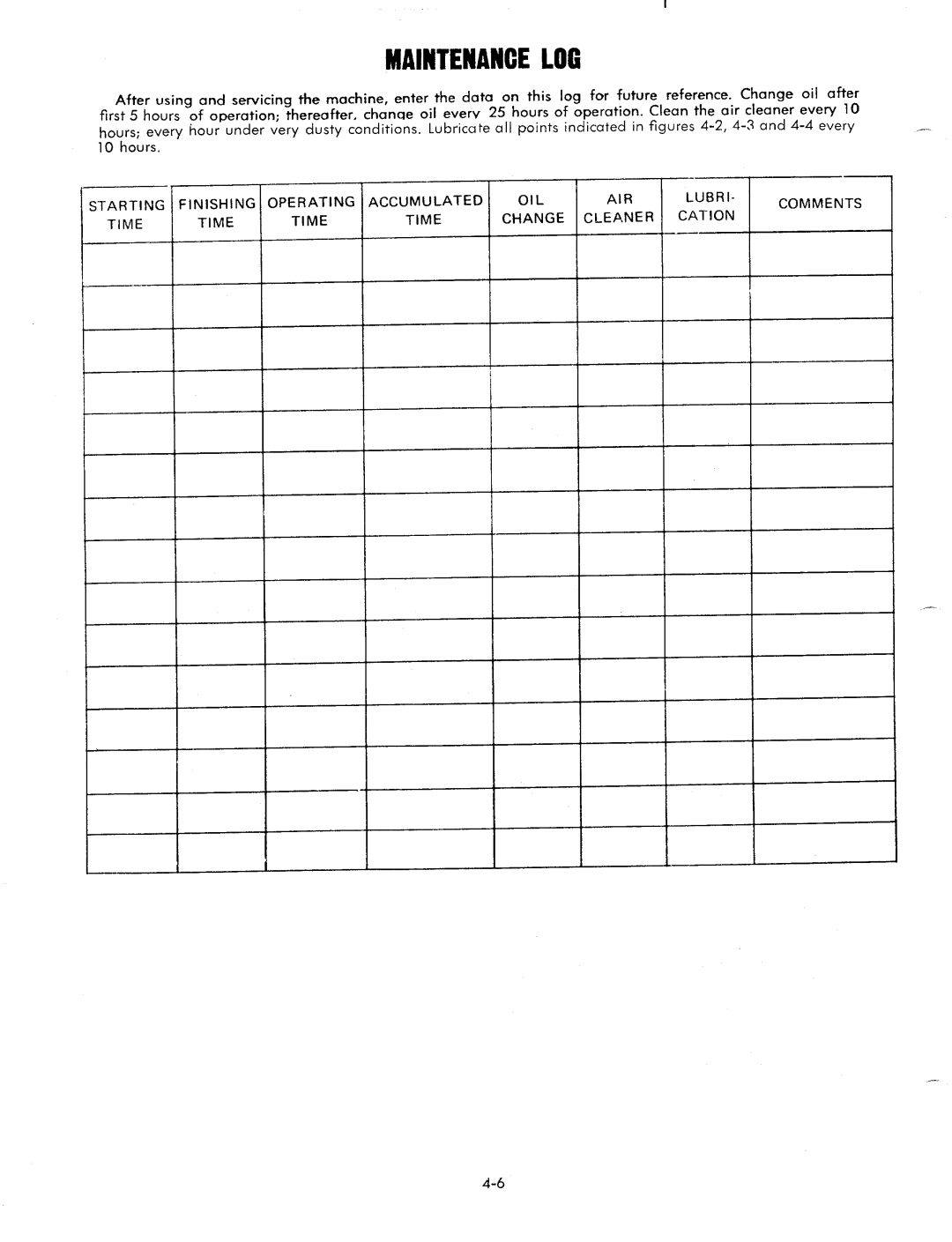 MTD 1850 manual 