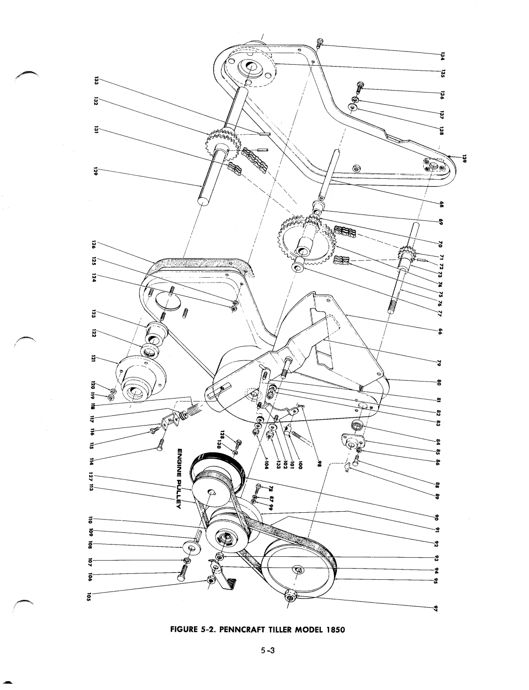 MTD 1850 manual 