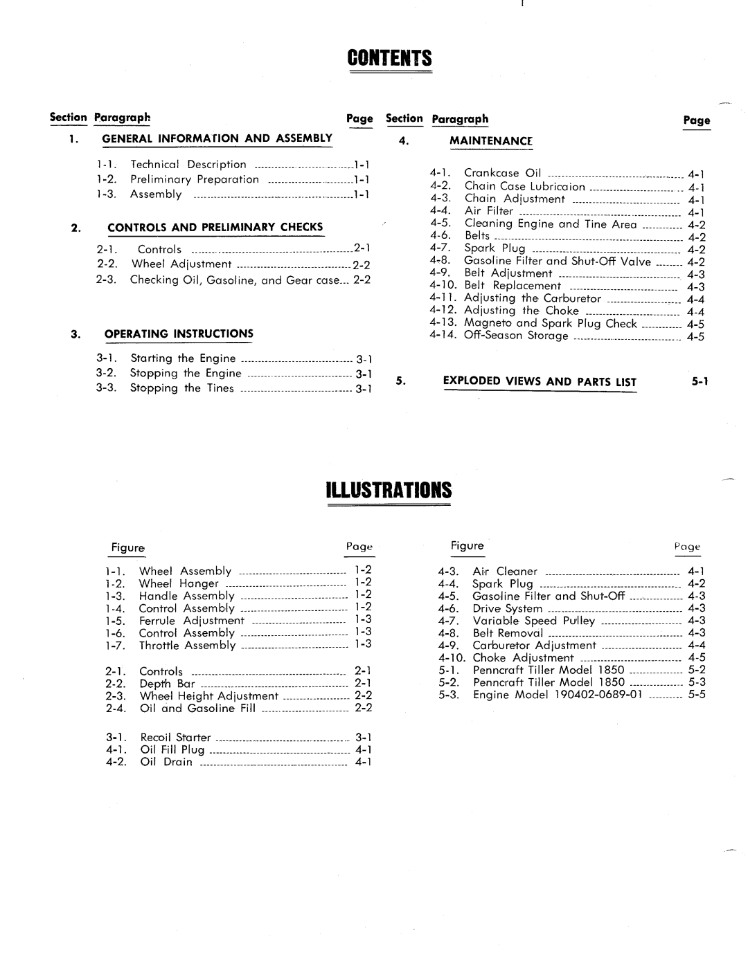 MTD 1850 manual 