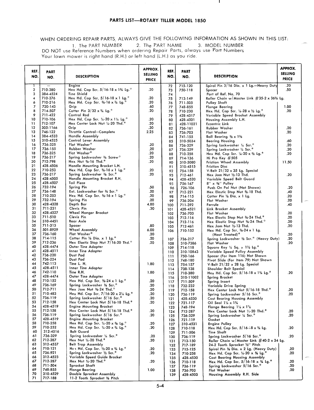 MTD 1850 manual 