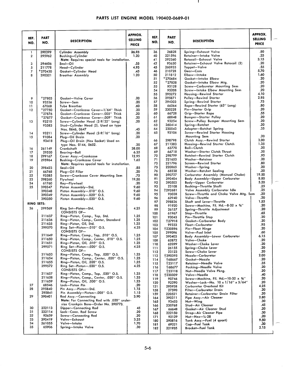 MTD 1850 manual 