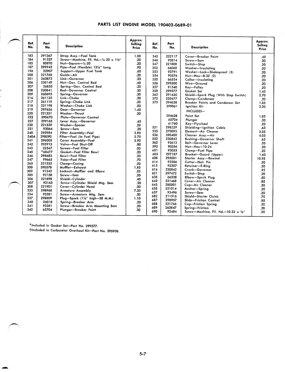 MTD 1850 manual 