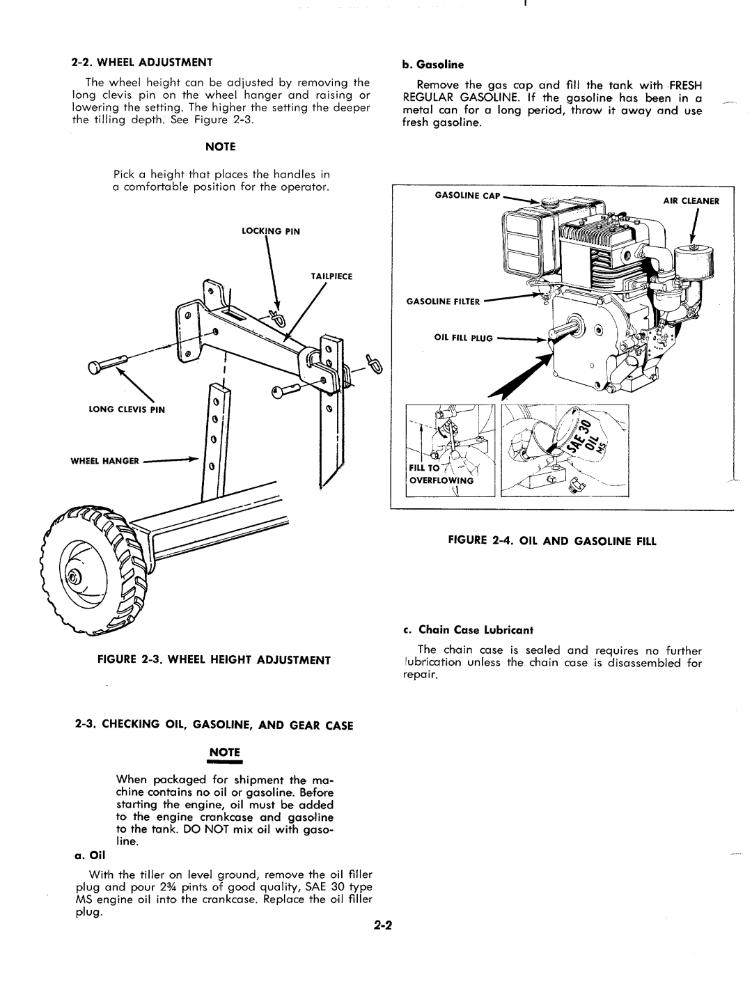 MTD 1850 manual 