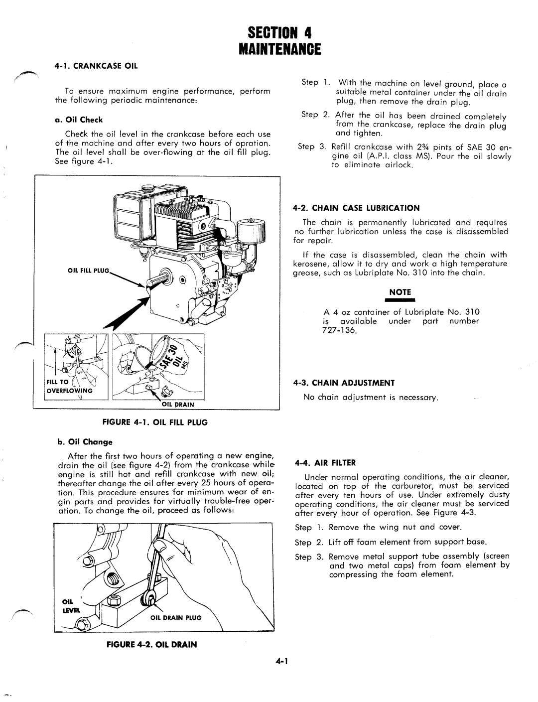MTD 1850 manual 