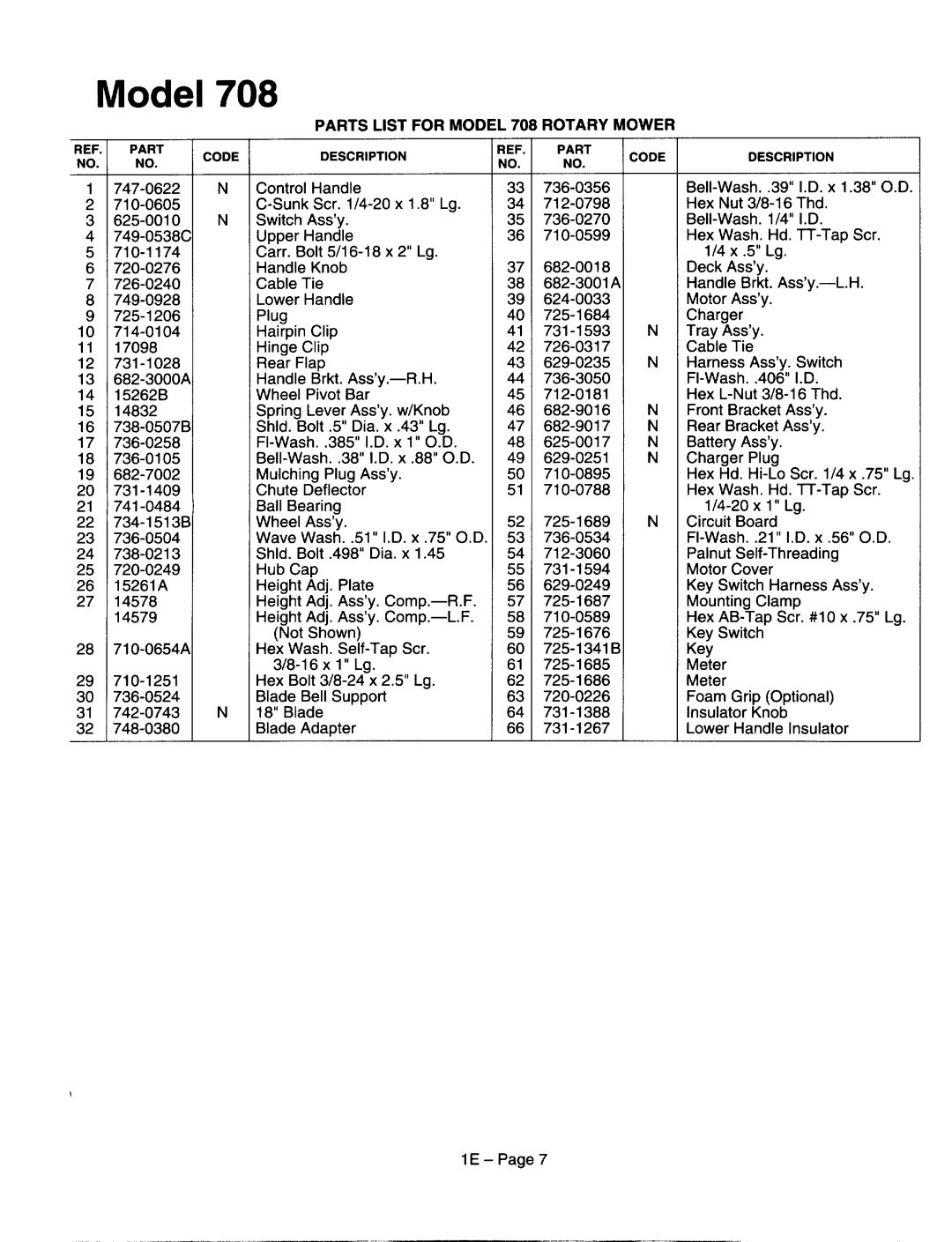 MTD 186-707-000, 186-407-000, 186-708-000, 186-798-000 manual 