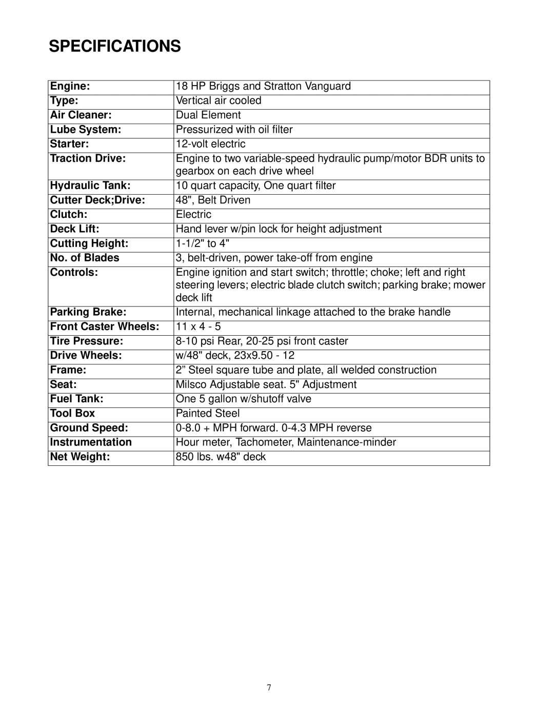 MTD 18HP service manual Specifications 