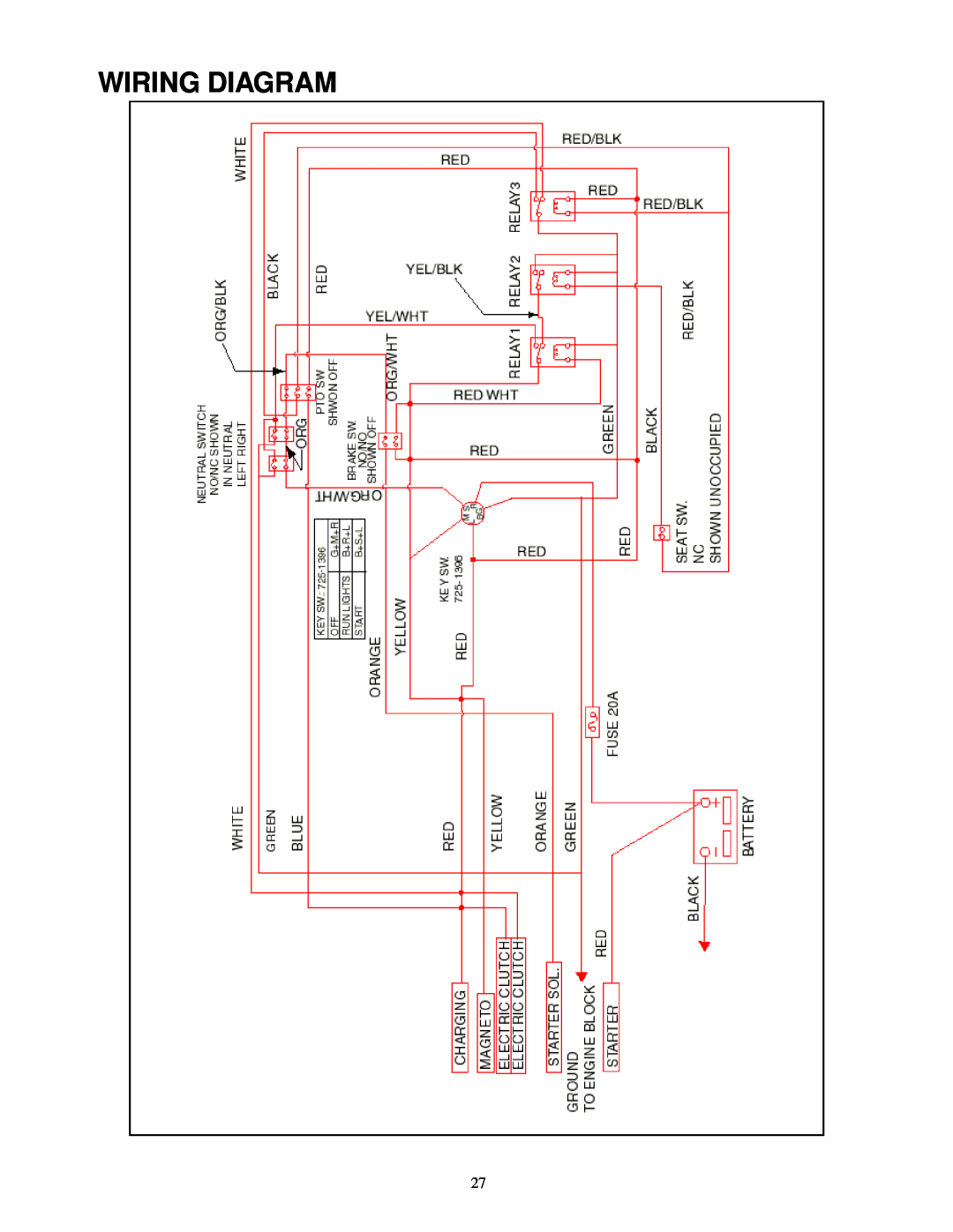 MTD 18HP service manual Wiring Diagram 