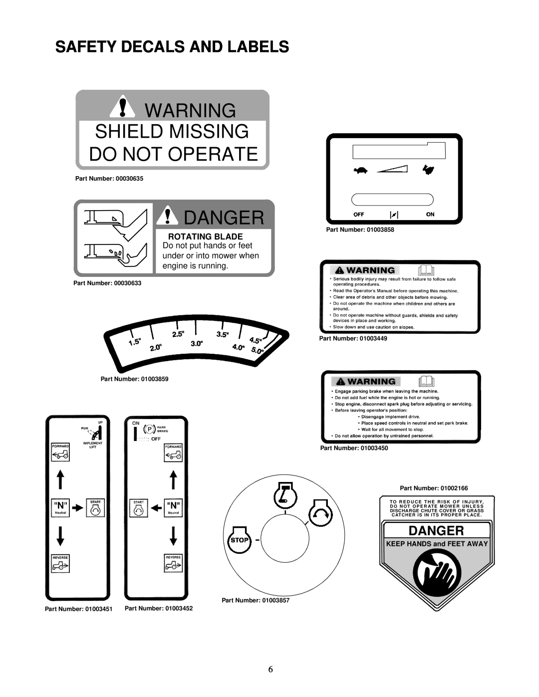 MTD 18HP Safety Decals And Labels, Shield Missing Do Not Operate, Danger, KEEP HANDS and FEET AWAY, Part Number 