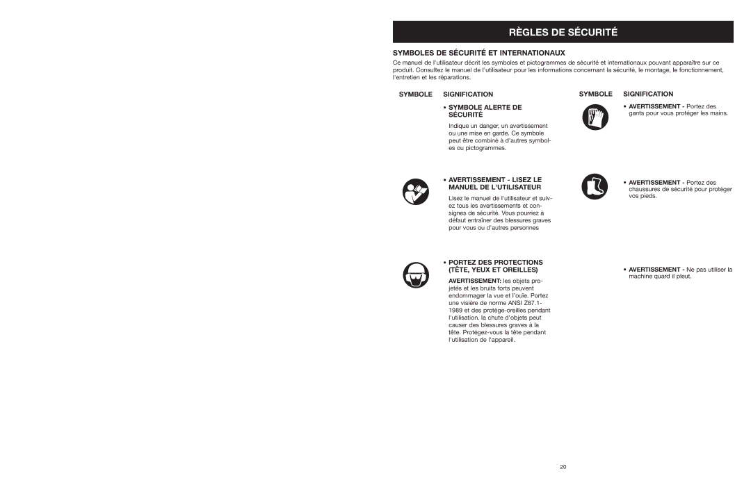 MTD 18K, 16K, 22K manual Symboles DE Sécurité ET Internationaux 