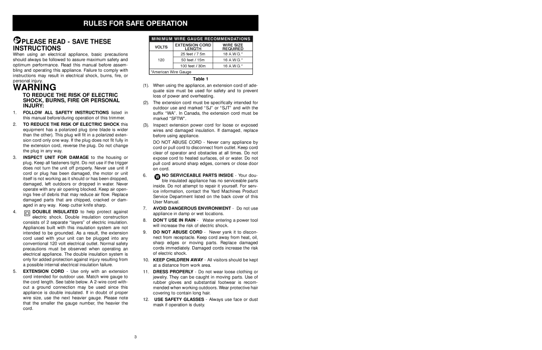 MTD 16K, 18K, 22K manual Please Read Save These Instructions 