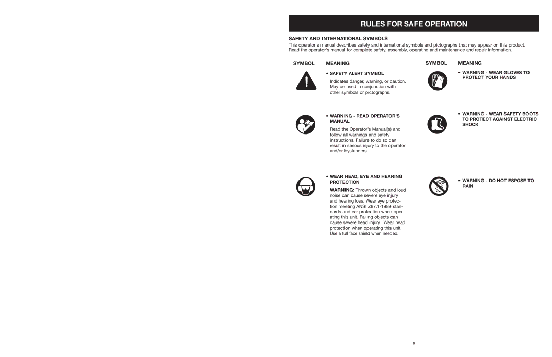 MTD 16K, 18K, 22K manual Safety Alert Symbol, Wear HEAD, EYE and Hearing Protection 