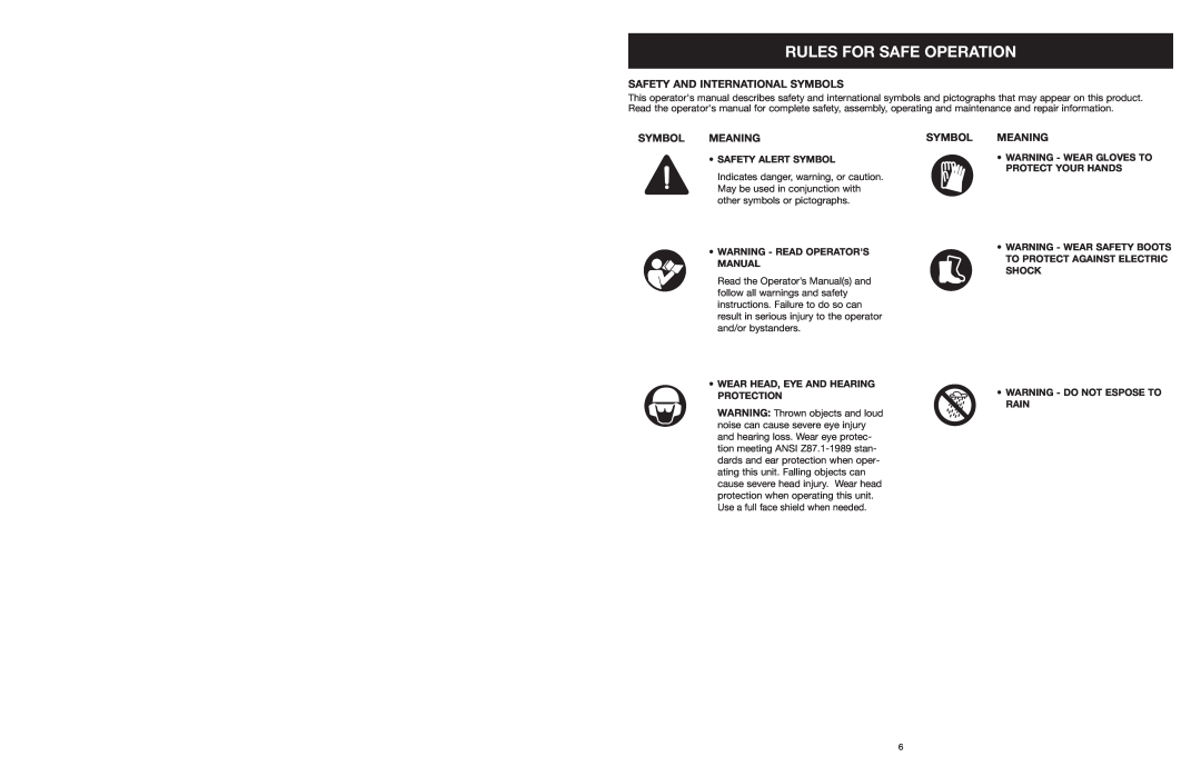 MTD 16K, 18K, 22K manual Rules For Safe Operation, Safety And International Symbols, Meaning 