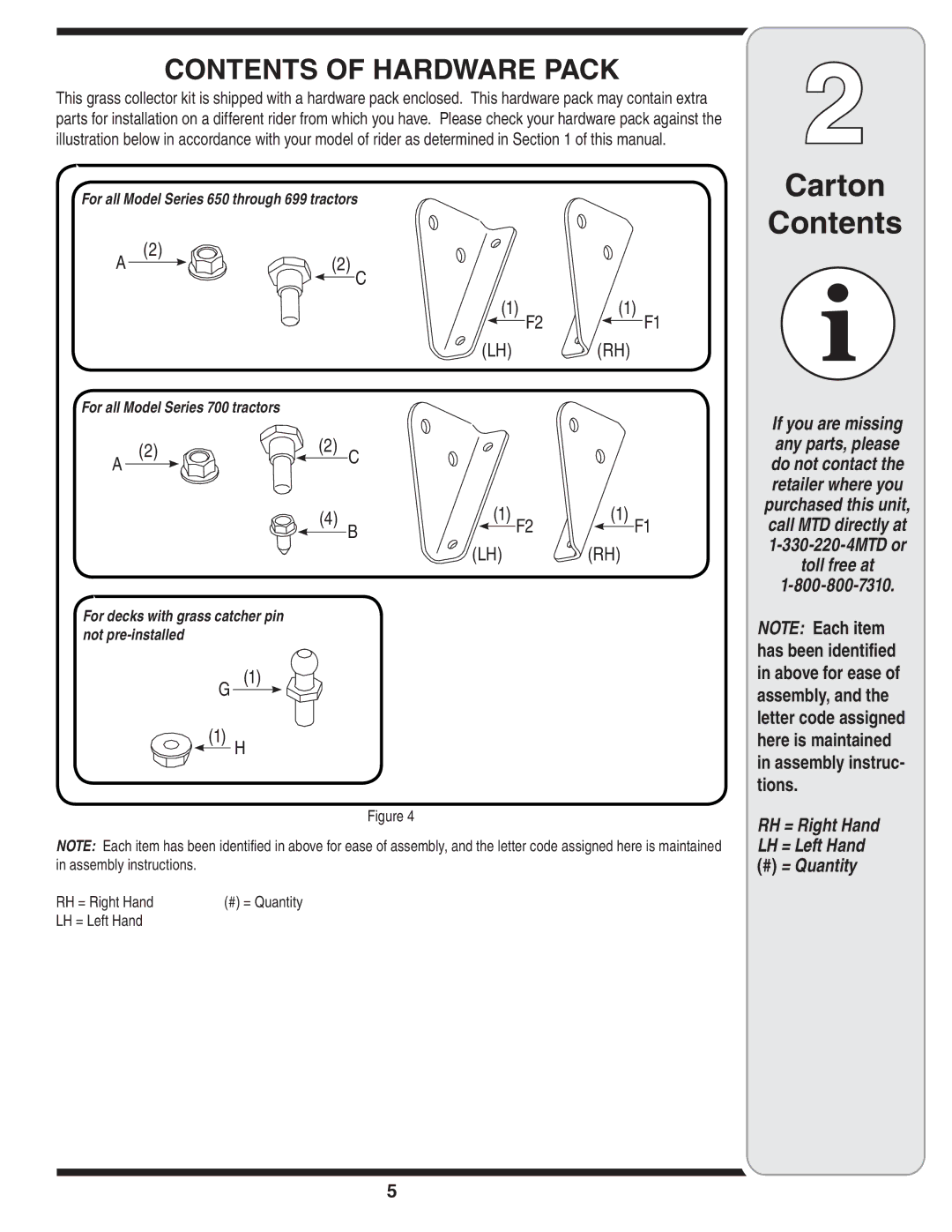 MTD 90-182, 190-180 warranty Contents of Hardware Pack 