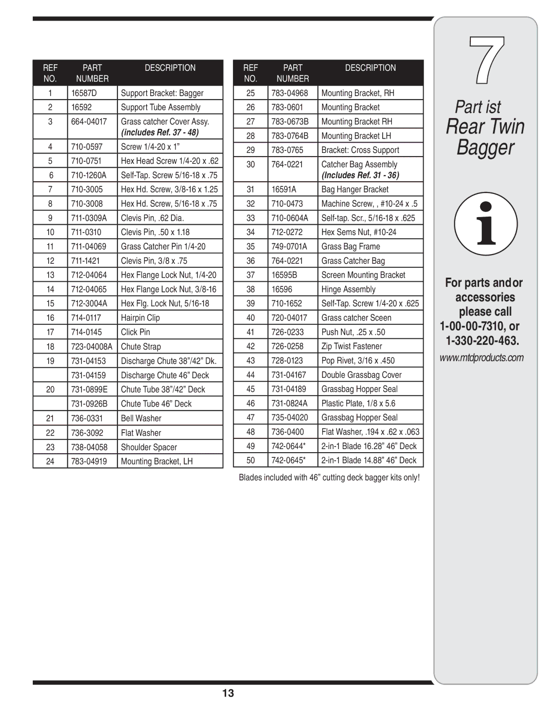 MTD 190-182,190-180 warranty Part List, Screw 1/4-20 x Hex Head Screw 1/4-20 x 710-1260A 