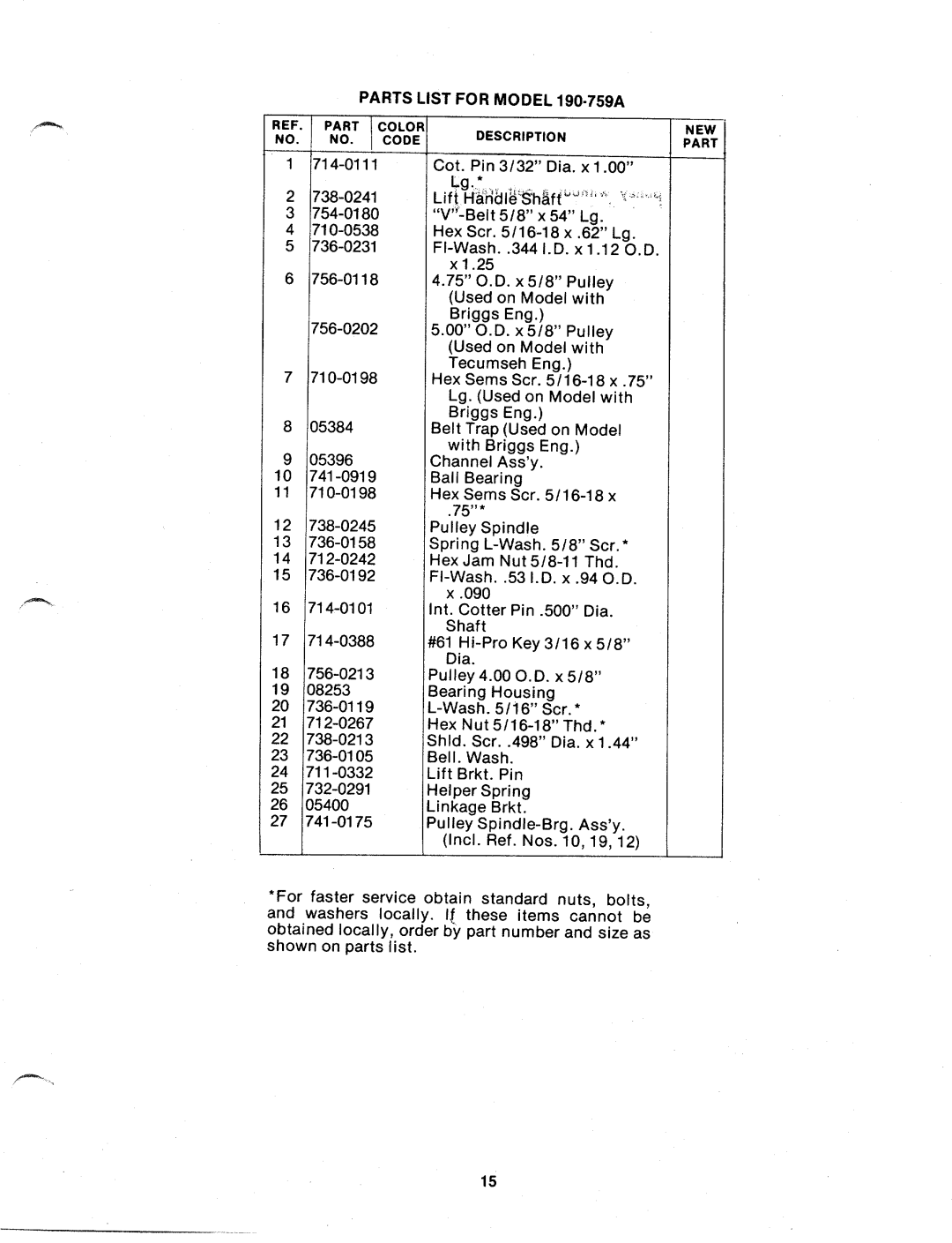 MTD 190-759A manual 