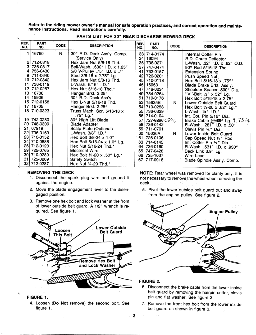 MTD 190-793-000 manual 