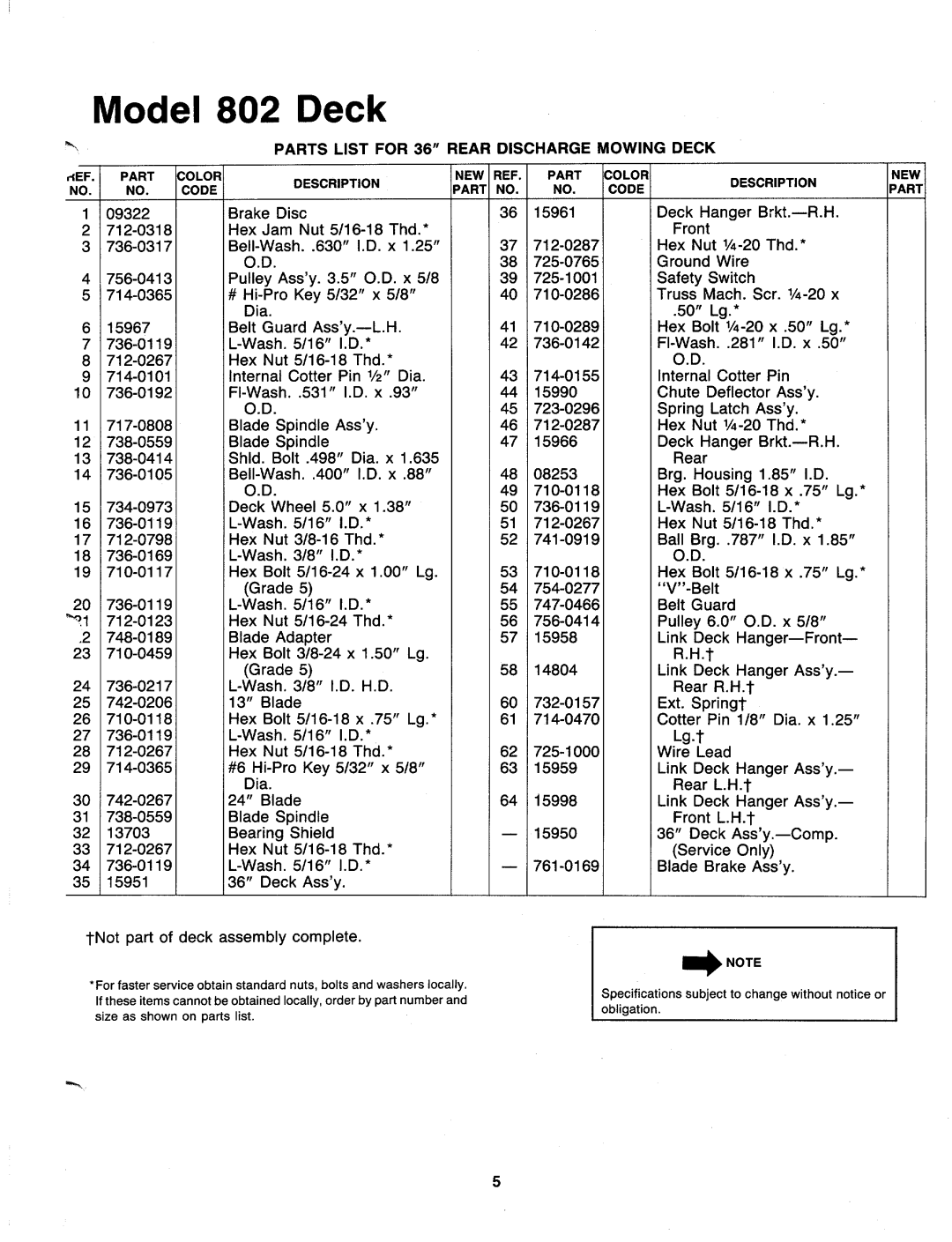 MTD 190-802-000 manual 