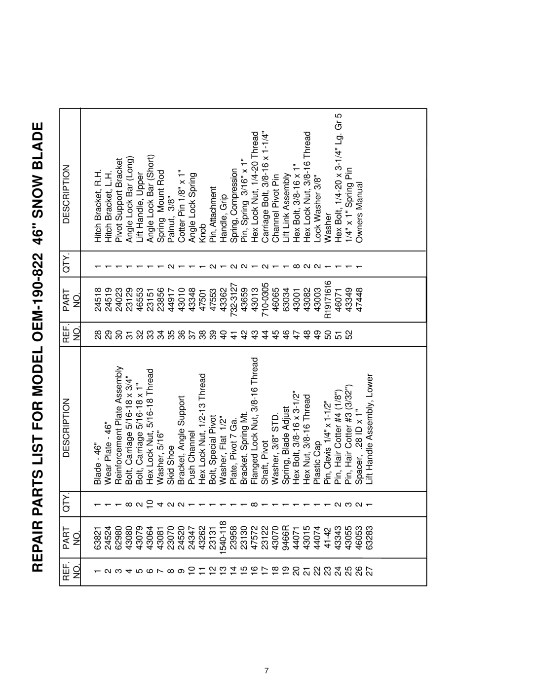 MTD 46" SNOW BLADE manual Repair Parts List for Model OEM-190-822 46 Snow Blade 