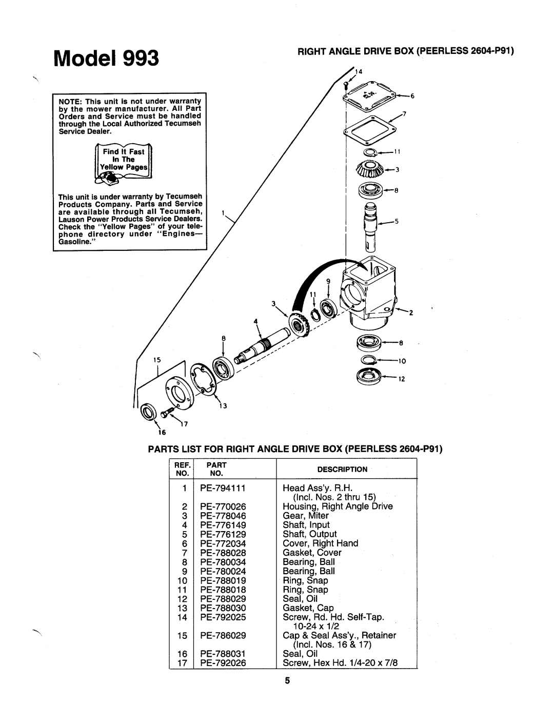 MTD 190-993-000 manual 