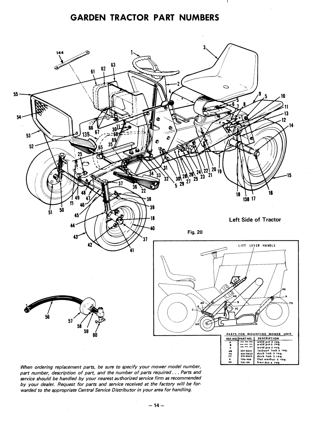 MTD 141-659, 191-651, 141-669 manual 