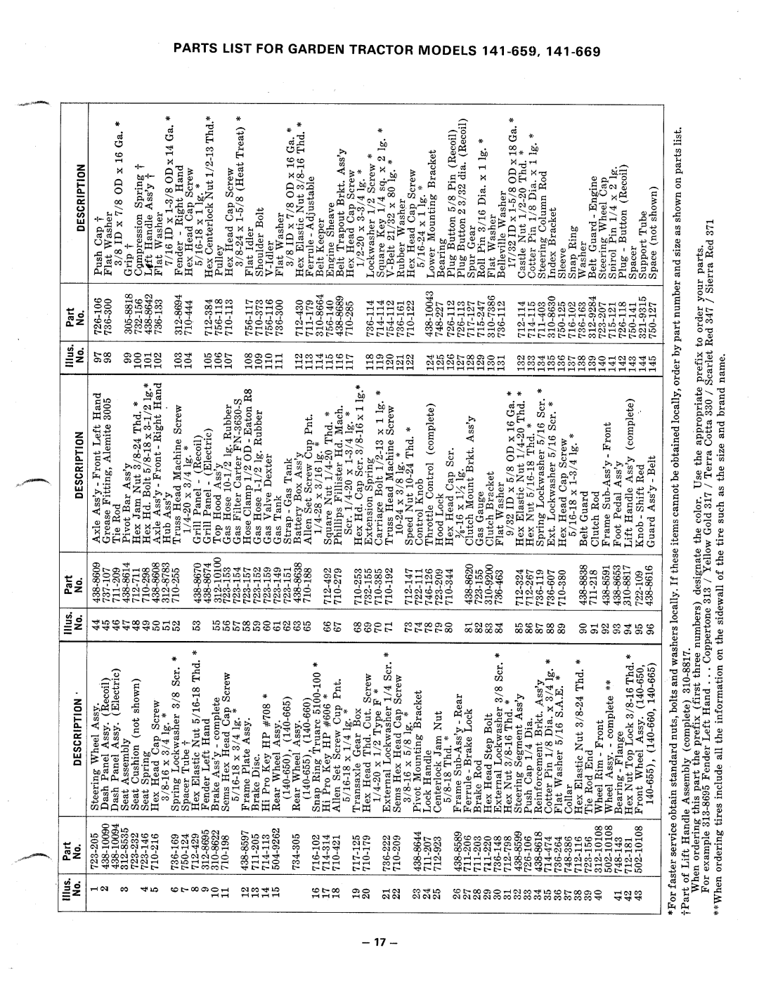 MTD 141-659, 191-651, 141-669 manual 