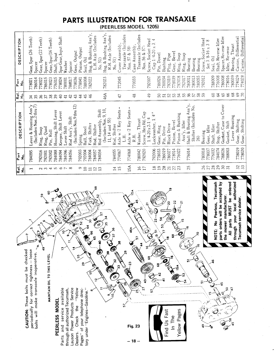 MTD 191-651, 141-669, 141-659 manual 