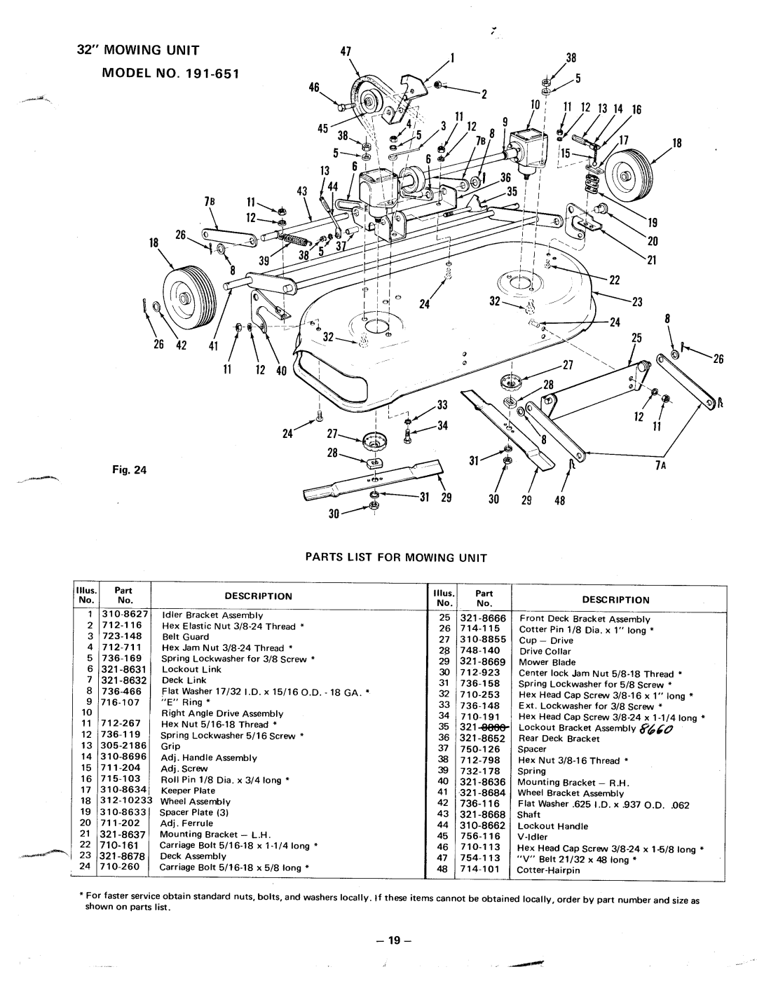 MTD 141-669, 191-651, 141-659 manual 