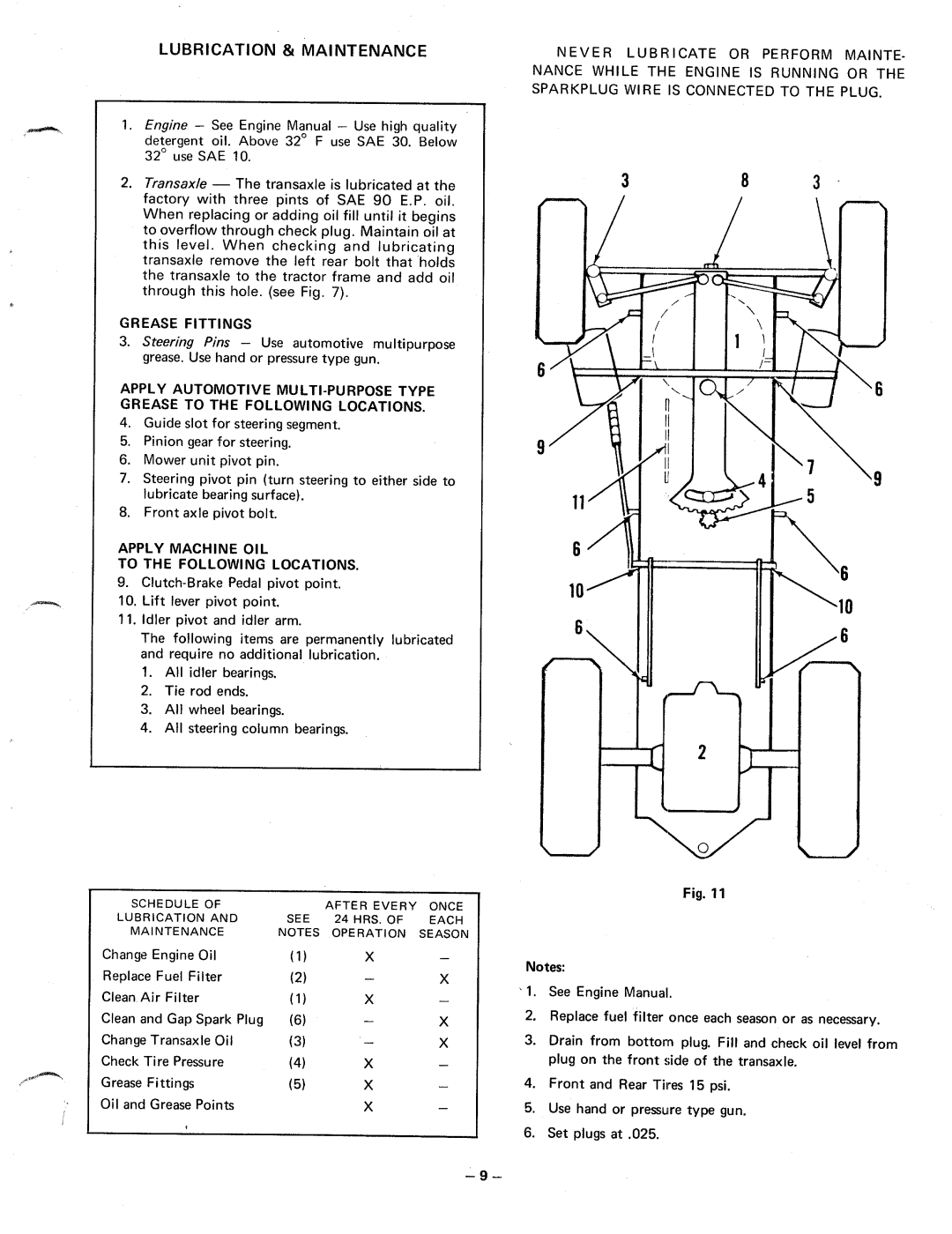 MTD 191-651, 141-669, 141-659 manual 