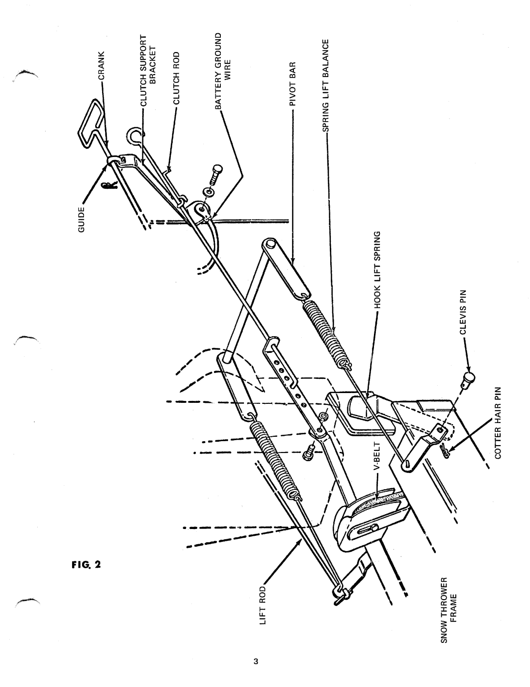 MTD 190-768, 191-768 manual 