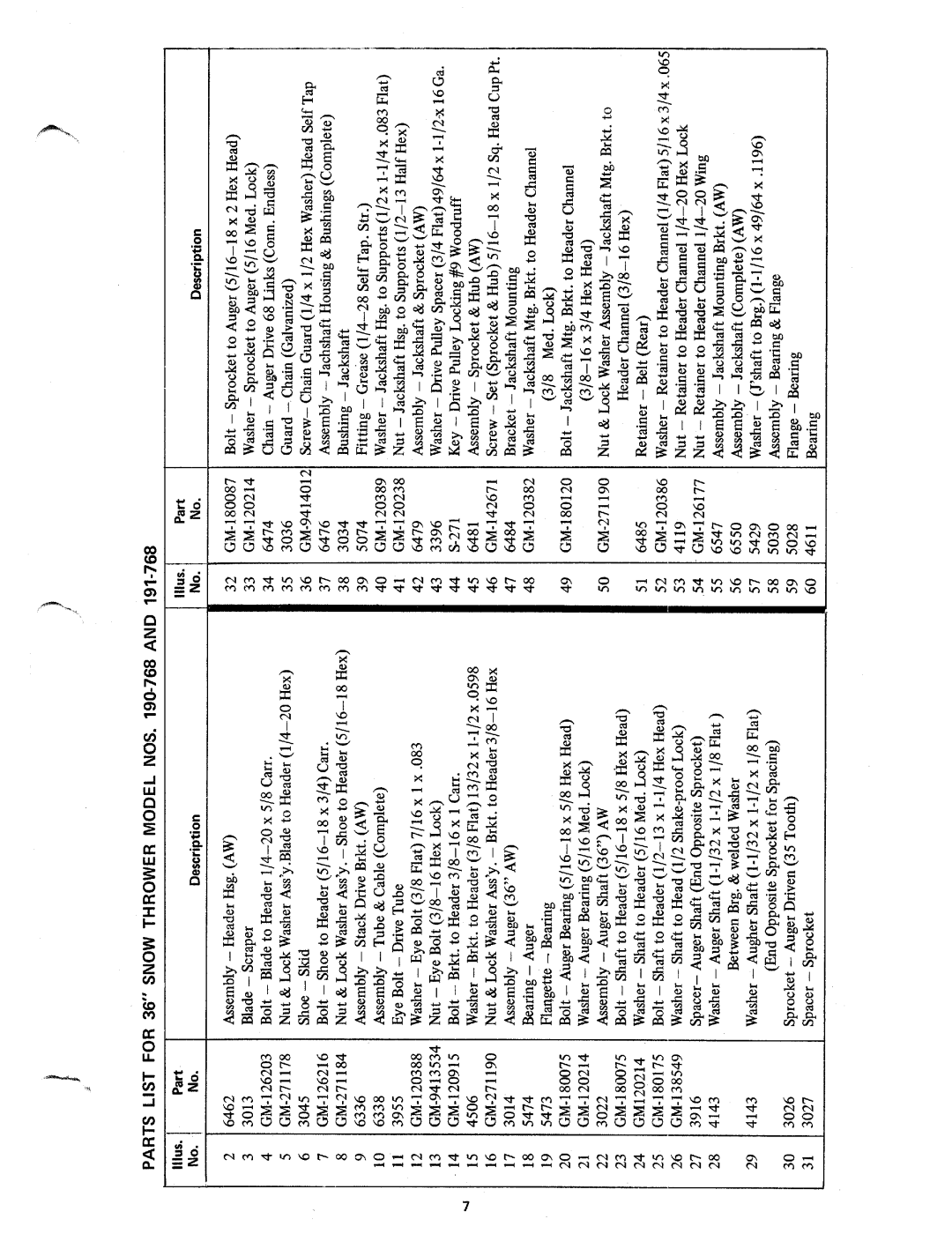 MTD 190-768, 191-768 manual 