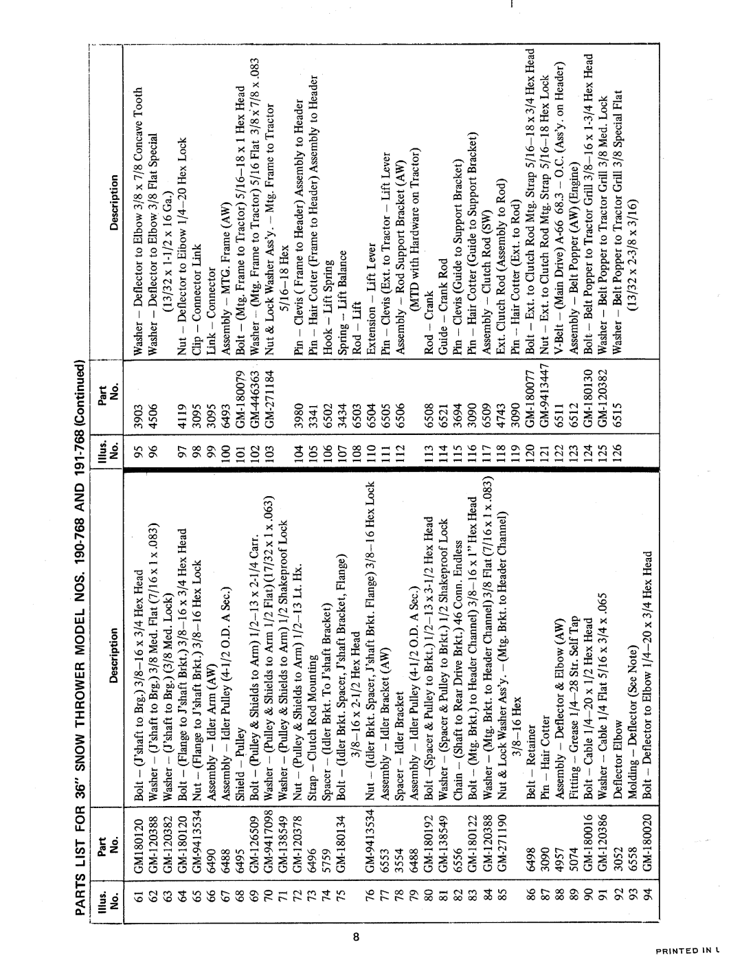 MTD 191-768, 190-768 manual 