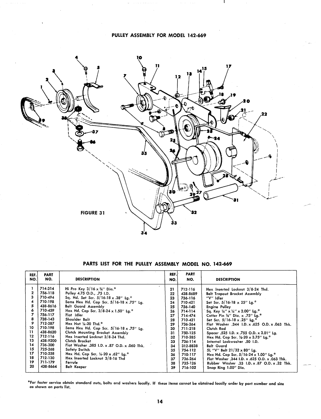 MTD 142-669, 192-651, 192-615 manual 