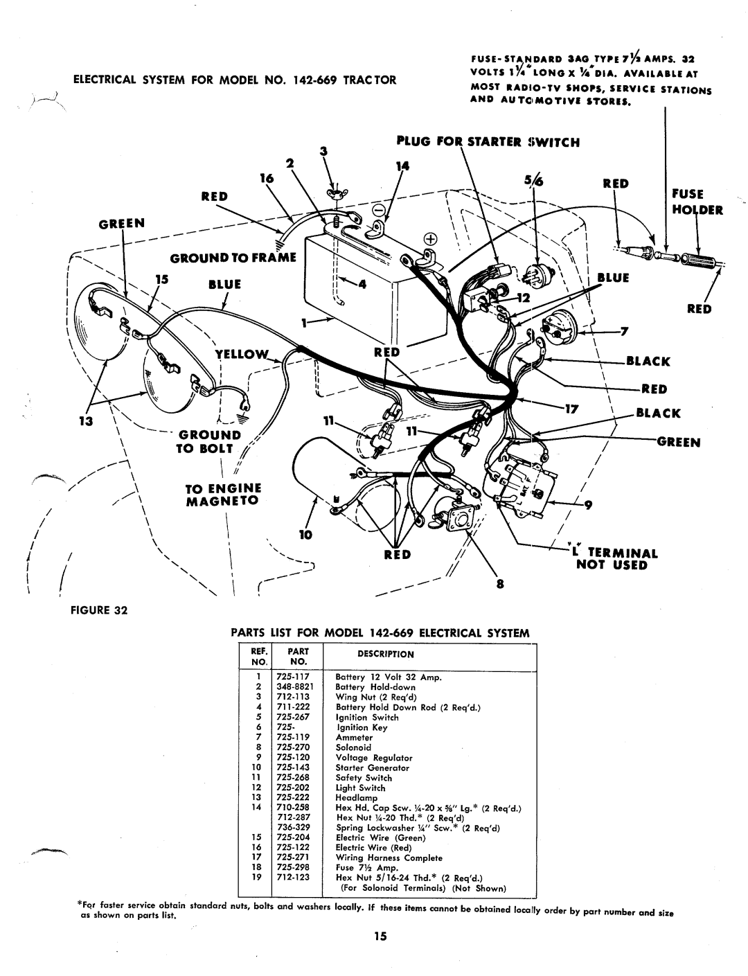 MTD 192-651, 192-615, 142-669 manual 