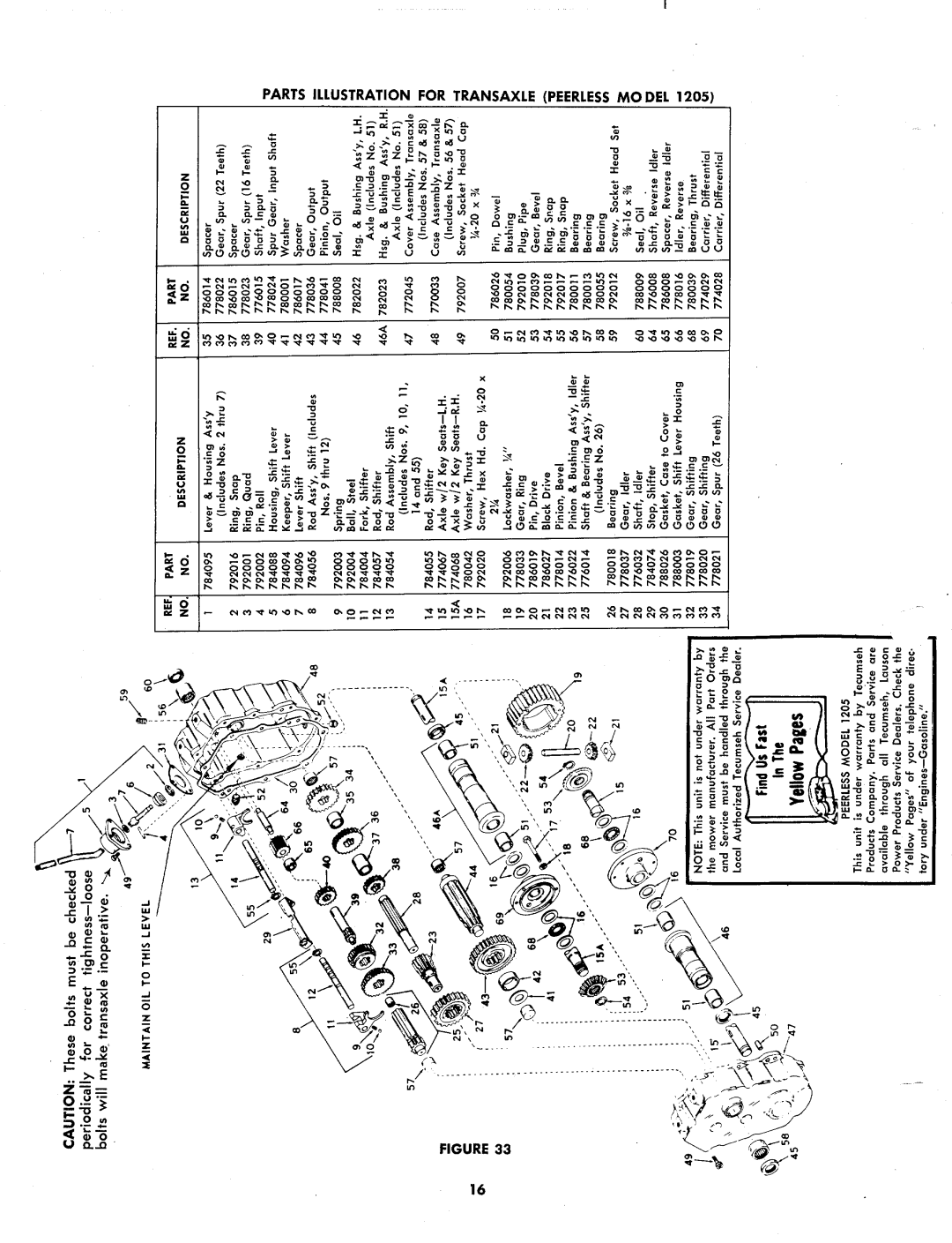 MTD 192-615, 192-651, 142-669 manual 