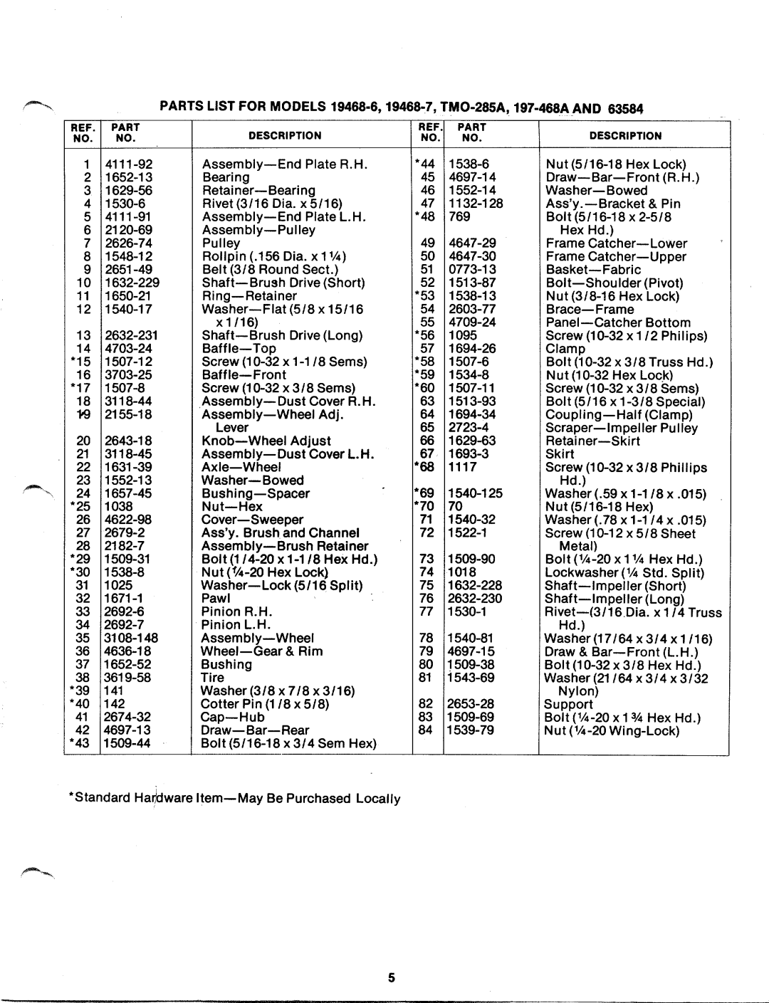 MTD 197-468A, 19468-6, TMO-285A, 19468-7, 63584 manual 