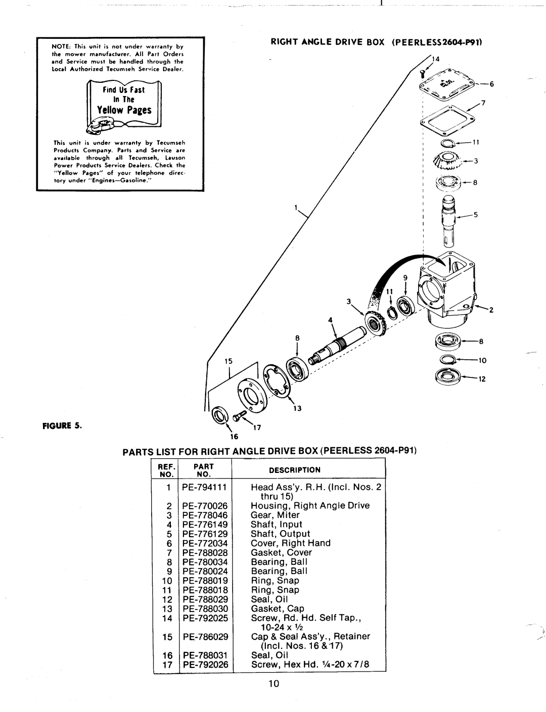 MTD 198-982A manual 