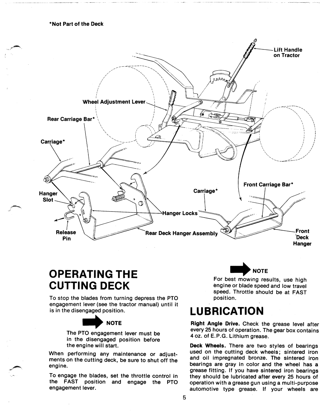 MTD 198-982A manual 