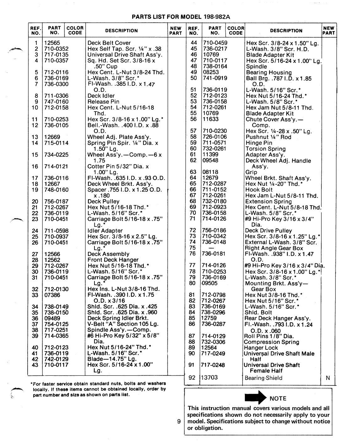 MTD 198-982A manual 