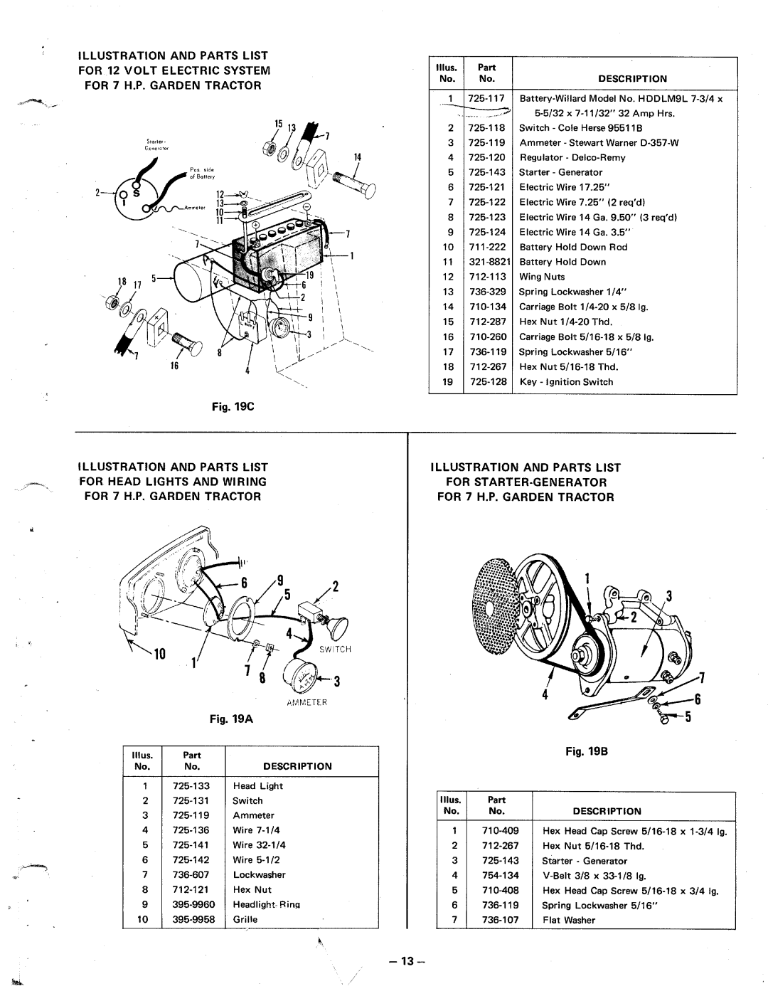 MTD 149-659, 199-651, 149-669 manual 