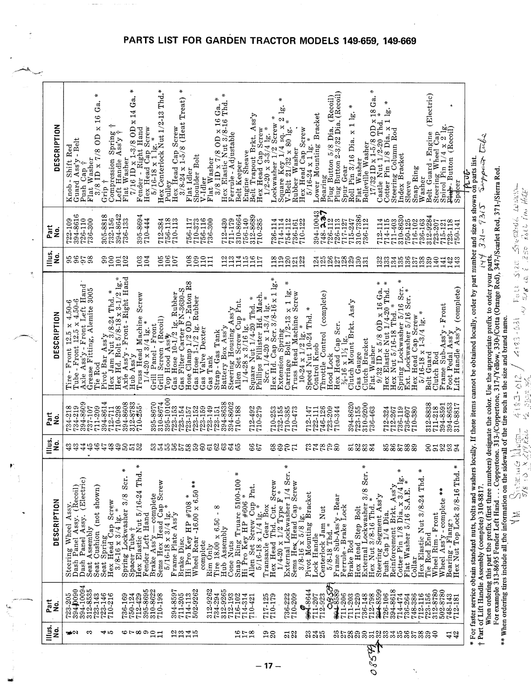 MTD 149-669, 199-651, 149-659 manual 