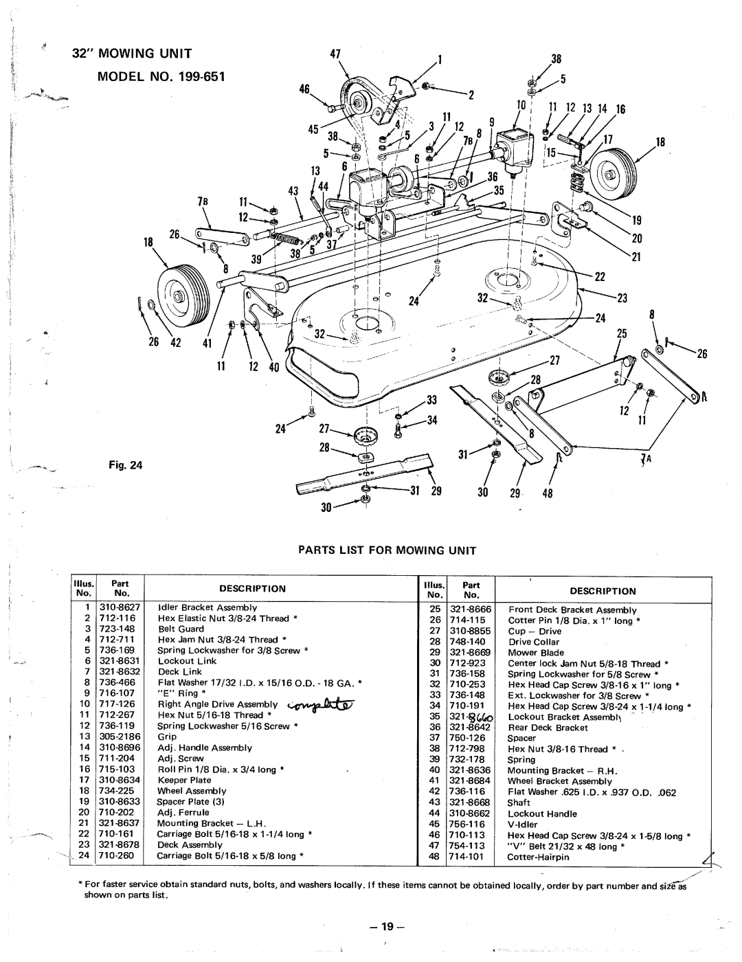 MTD 149-659, 199-651, 149-669 manual 