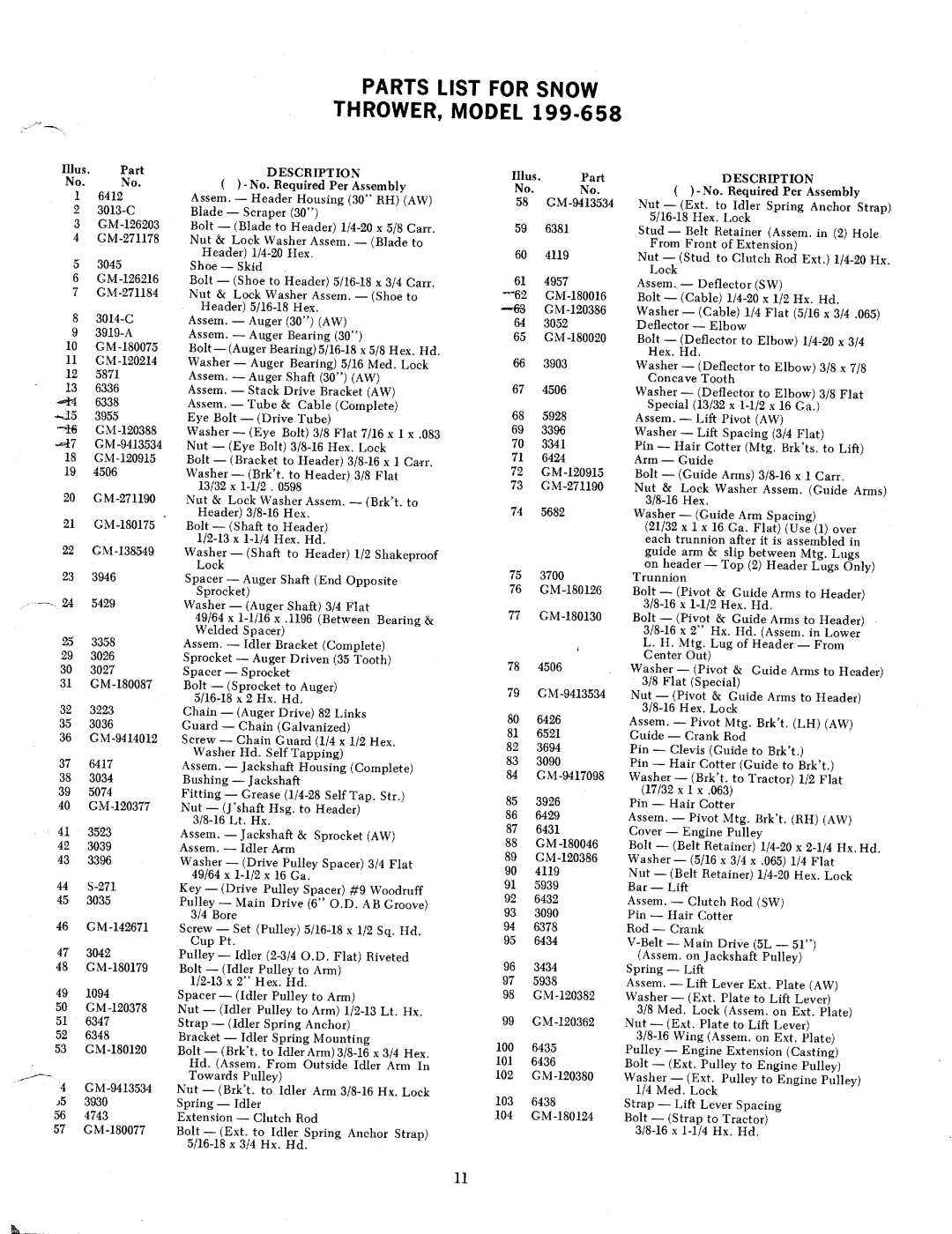 MTD 199-658 manual 