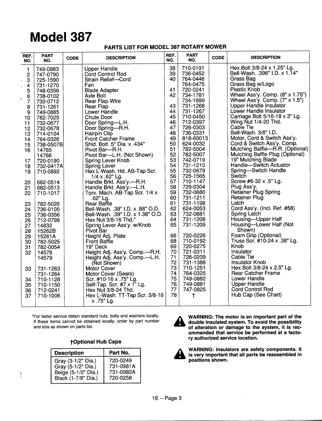 MTD 1995 manual 