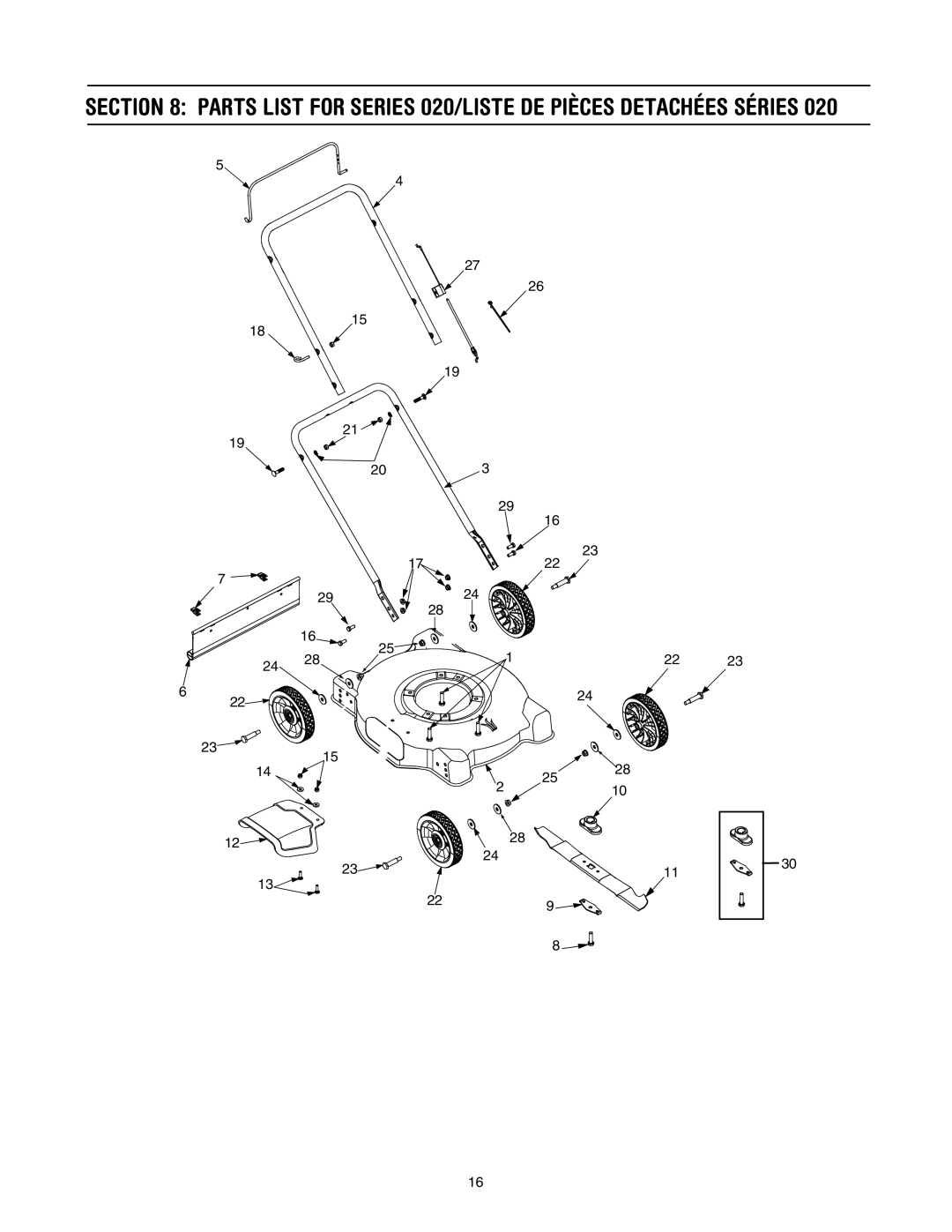 MTD manual Parts List for Series 020/LISTE DE Pièces Detachées Séries 