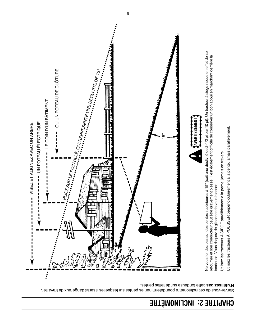 MTD 20 manual Inclinomètre 2 Chapitre, Clôture 